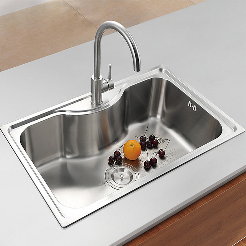 TCT7548S/OS7550/OS8050C Topmount Sink